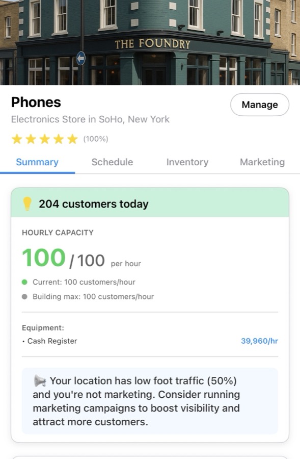 A store summary showing 204 customers today
